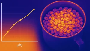 تحلیل ترموگرافی رست قهوه